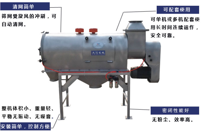 氣旋篩工作原理：篩網(wǎng)受旋風(fēng)的沖刷，可自動(dòng)清網(wǎng)，單機(jī)或多機(jī)配套使用長(zhǎng)時(shí)間連續(xù)運(yùn)作，安全可靠。