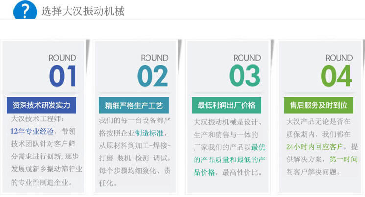 大漢振動篩優(yōu)勢：1，自身技術(shù)研發(fā)實力。2，精細嚴格生產(chǎn)工藝。3，產(chǎn)品性交比高。4，售后服務(wù)到位。
