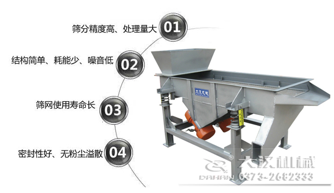 1016型直線振動篩特點：1，篩分精度高，處理量大。2，結(jié)構(gòu)簡單，耗能少，噪音低，3，篩網(wǎng)使用壽命長，密封性好無粉塵溢散。