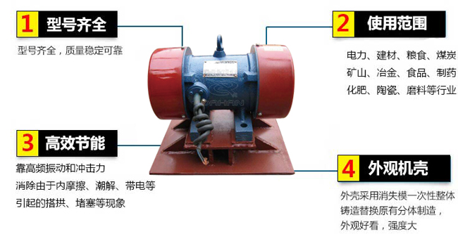 lzf倉壁振動器：1，型號齊全：型號齊全，質量穩(wěn)定可靠。2，適用范圍：電力，建材，糧食，煤炭，礦山，冶金，食品，制藥，化肥，陶瓷，磨料等行業(yè)。3，高效：靠高頻振動和沖擊力消除由于內摩擦，潮解，帶電等引起的塔供，堵塞等現象。4，外觀機殼：外殼采用消失模一次性整體鑄造替換原有分體制造，外觀好看，強度大。