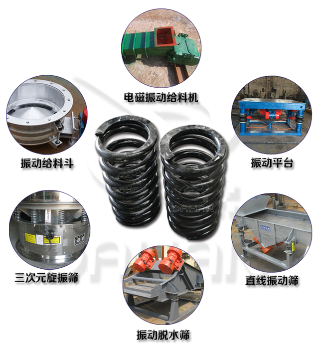 旋振篩減震彈簧適用產(chǎn)品：振動給料機(jī)，電磁振動給料機(jī)，振動平臺，直線振動篩，振動脫水篩，三次元旋振篩。