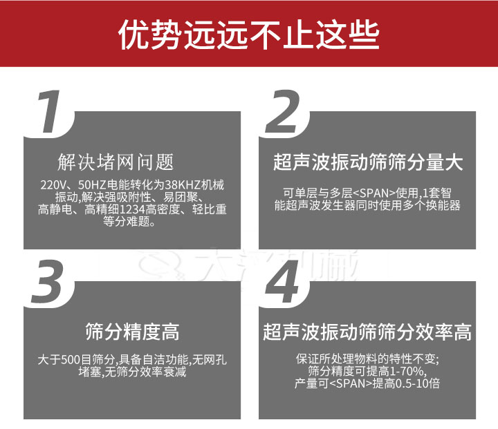 超聲波振動篩優(yōu)勢：1，高效解決堵網問題220V，50HZ電能轉化為38KHZ機械振動，解決強吸附性，易團聚，高靜電，高精細1234高密度，輕比重等難題。2，超聲振動篩篩分量大：可單層與多層使用1套只能超聲波發(fā)生器同時使用多個換能器。3，適合大于500目篩分，具備自潔功能，無網孔堵塞，無篩分效率衰減。4，超聲波振動篩篩分效率高：保證所處理物料的特性不變，篩分精度可提高1-70%。