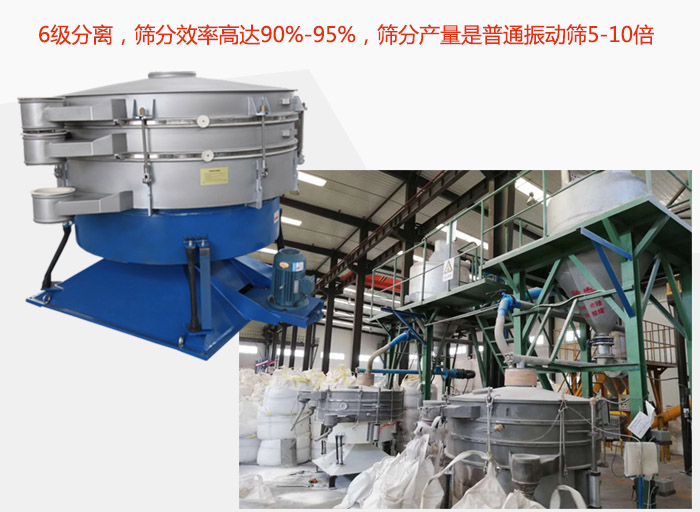 搖擺篩采用6級分離，篩分效率高達90%-95%，篩分產(chǎn)量是普通振動篩5-10倍