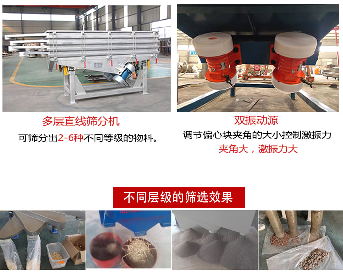 直線篩選機(jī)材質(zhì)：碳鋼，全不銹鋼，不銹鋼+碳鋼展示圖。