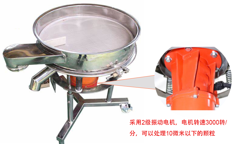 高頻篩特點：框體加高可防止?jié){液往外飛濺；加擋料板可加快排料，提高篩分效率