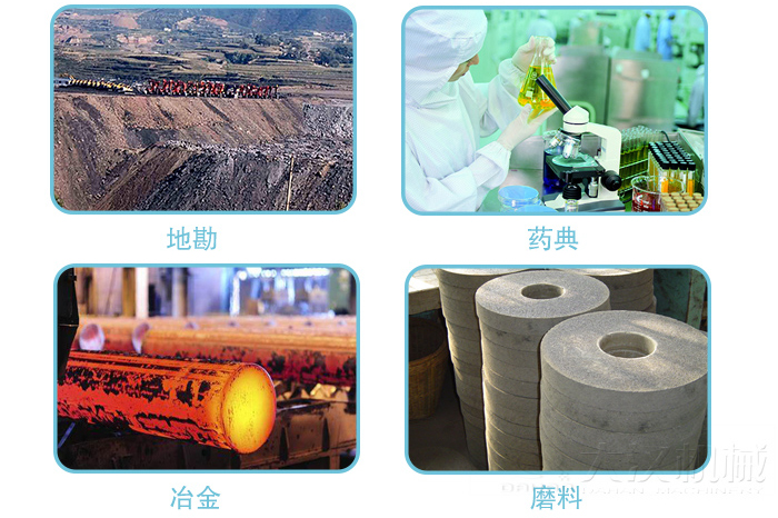 適用行業(yè):地堪，冶金，藥典,磨料