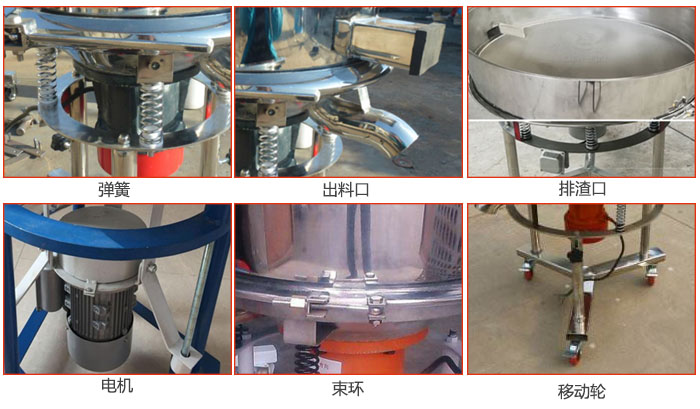 高頻振動篩結(jié)構(gòu)：電機(jī)，彈簧，出料口，排渣口，快拆束環(huán)等。