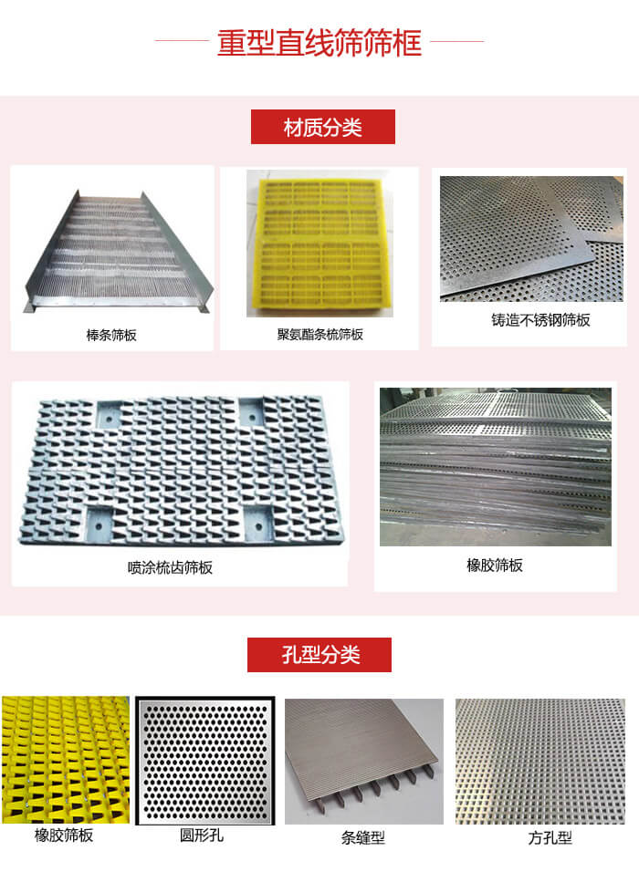 重型直線篩篩板：棒條，不銹鋼，聚氨酯條梳篩板?？仔停簵l縫型，方孔型，圓形，橡膠型。