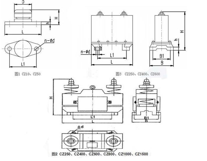 CZ電磁倉壁振動器cz250，cz400，cz800，材質(zhì)000，cz1500的外形尺寸描述。