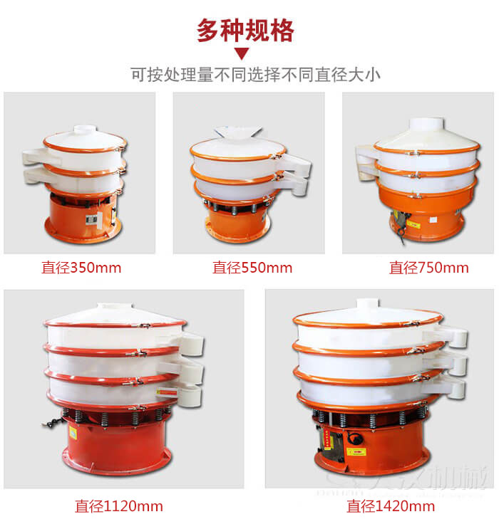 塑料振動篩不同篩分直徑進(jìn)行展示：350，550，750，1120，1420等。