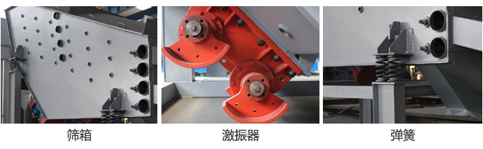 概率篩主要部件：篩箱，激振器，彈簧等。