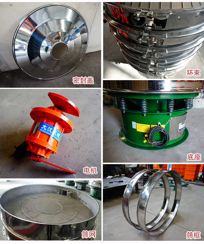 部件包括：密封蓋，環(huán)束，電機，底座，篩網(wǎng)，篩框等。