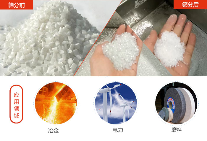 多用于：冶金行業(yè)，磨料陶瓷行業(yè)，行業(yè)等