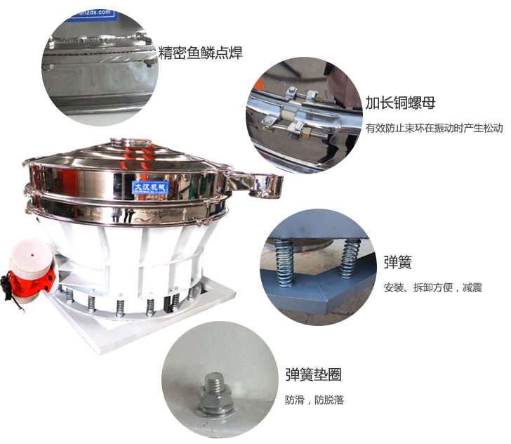 1500直排篩細(xì)節(jié)展示：彈簧，彈簧墊圈，加長(zhǎng)銅螺母。