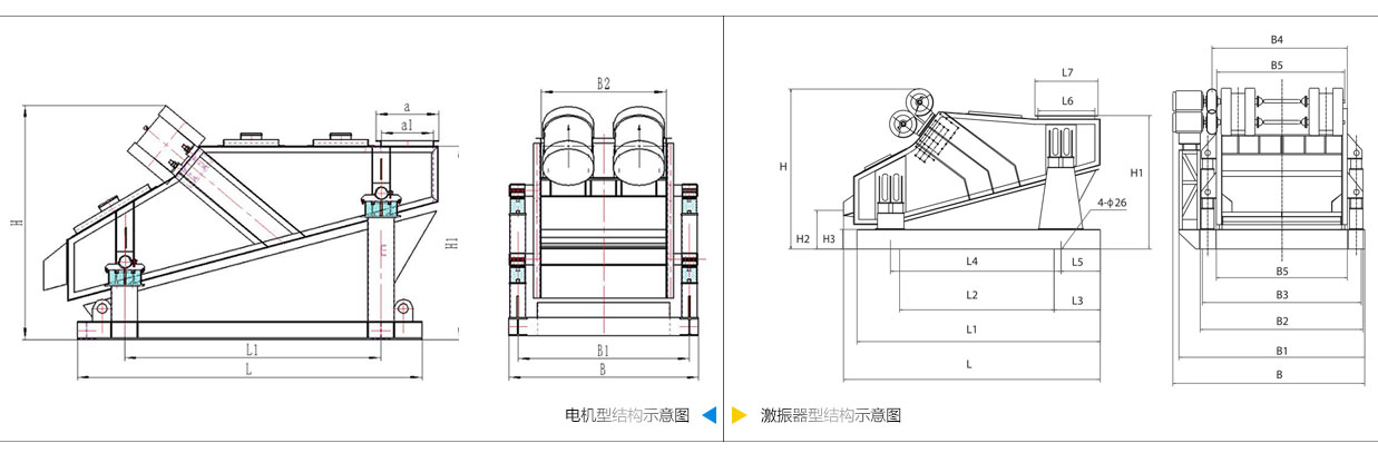 礦用振動(dòng)篩電機(jī)振動(dòng)式和激振器振動(dòng)式的內(nèi)部結(jié)構(gòu)尺寸圖。