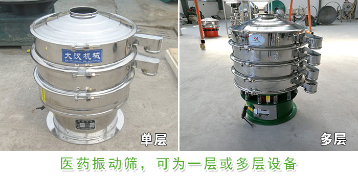醫(yī)藥振動(dòng)篩層級(jí)展示：?jiǎn)螌?，多層圖片展示