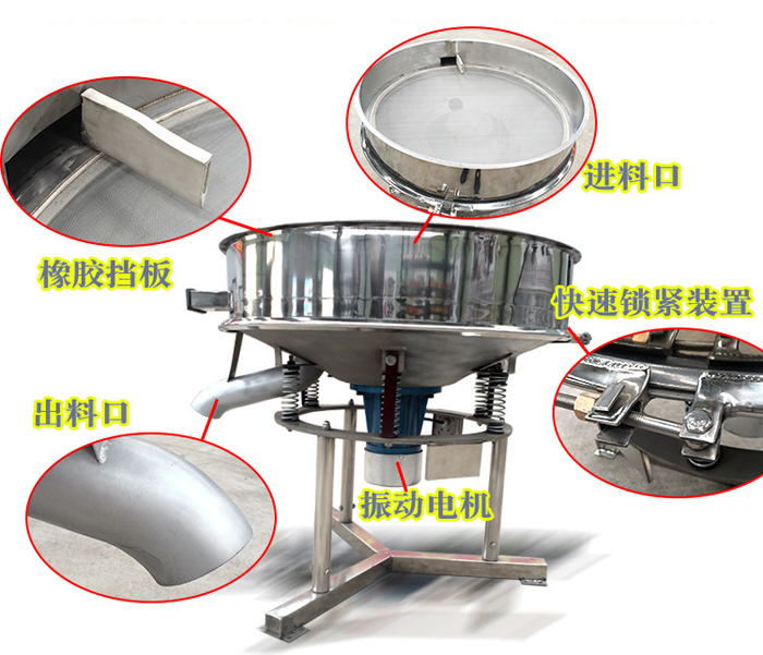 該產(chǎn)品振動(dòng)原理以及產(chǎn)品內(nèi)部結(jié)構(gòu)（橡膠擋板，進(jìn)料口，出料口，振動(dòng)電機(jī)，快速鎖緊裝置等部件介紹圖展示）。