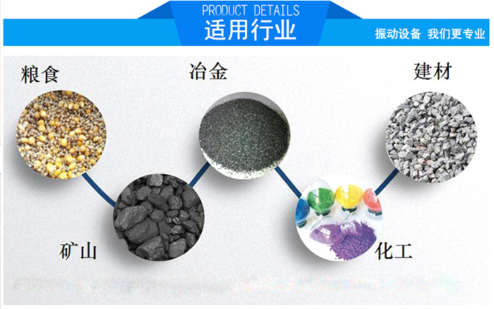 顆粒振動(dòng)篩適用行業(yè)：糧食，冶金，建材，礦山，化工。