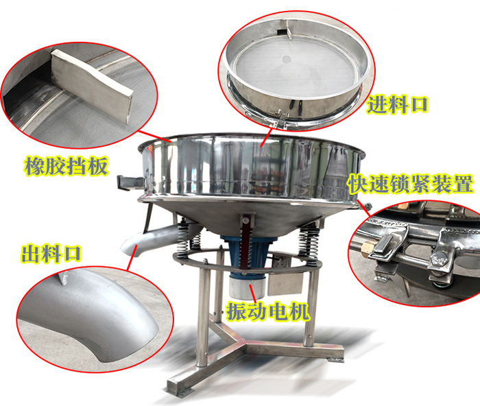 高頻篩主要由：進料口，橡膠擋板，出料口，快速鎖緊裝置，振動電機等組成。