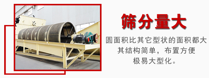 滾筒篩篩分產(chǎn)量大，產(chǎn)量可達200噸/時