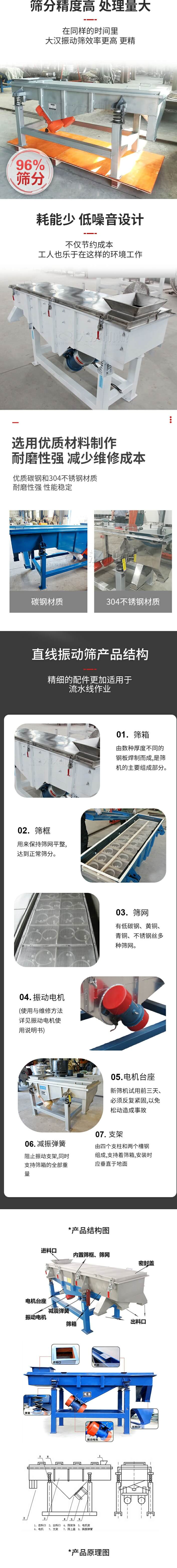 直線振動篩篩分特點：篩分精度可達96%，處理量大，耗能少，低噪音設(shè)計不僅節(jié)約成本，共二年也樂于在這樣的環(huán)境工作。選用優(yōu)質(zhì)材料制作，耐磨性強，減少維修成本，多采用優(yōu)質(zhì)碳鋼和304不銹鋼材質(zhì)，那么性強，性能穩(wěn)定。  直線振動篩產(chǎn)品結(jié)構(gòu)：1，篩箱：有數(shù)種厚度不同的鋼板焊制而成，是篩機的主要組成部分。2，篩框：用來半尺篩網(wǎng)平整達到正常篩分。3，篩網(wǎng)：有低碳鋼，黃銅，青銅，不銹鋼絲多種篩網(wǎng)。4，振動電機（使用與維護方法詳見振動電機使用說明書）5，電機臺座新篩機試用前三天必須反復緊固，以免松動造成事故。6，減振彈簧：阻止振動支架，同時支持篩箱的全部重量。7，支架：有四個支柱和兩個槽鋼組成，支持著篩箱，安裝時應(yīng)垂直于地面。  產(chǎn)品結(jié)構(gòu)圖：進料口，內(nèi)置篩框，篩網(wǎng)，密封蓋，電機臺座，減震彈簧，振動電機，篩箱，出料口。