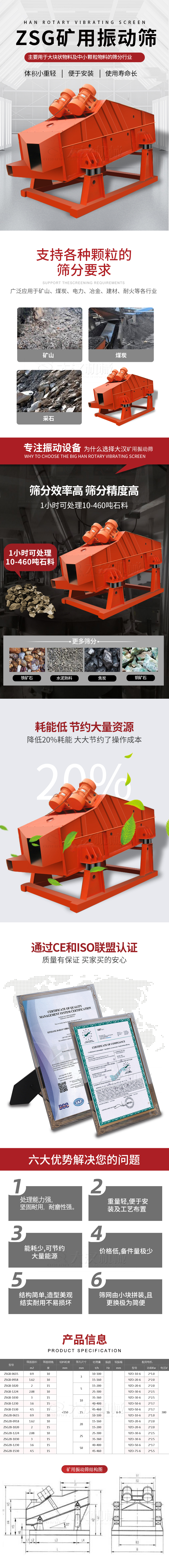 ZSG礦用振動篩主要用于大塊物料機小顆粒物料的篩分行業(yè)，特點：體積小重量輕，便于安裝使用壽命長。適用物料范圍：支持多種顆粒狀物料篩分要求，廣泛應用于礦山，煤炭，電力，冶金，建材，耐火等各行業(yè)。選擇大漢礦用振動篩的理由：篩分效率高，篩分精度高，1小時可處理10-460噸石料，耗能低節(jié)約大量資源：降低20%耗能，大大節(jié)約了操作成本，廠家產(chǎn)品通過CE和ISO聯(lián)盟認證：質(zhì)量有保證，買家買的安心。礦用振動篩主打優(yōu)勢：1，處理量能力強，堅固耐用，耐磨性強。2，重量輕，便于安裝及工藝布置。3，耗能少，可節(jié)約大量能源。4，價格低，備件量極少。5，結(jié)構(gòu)簡單，造型美觀結(jié)實耐用不宜損壞。6，篩網(wǎng)由小塊拼裝，且更換極為簡便。礦用振動篩參數(shù)：處理量在10-460t/h給料粒度mm：<150篩面面積㎡：0.9-4.5.