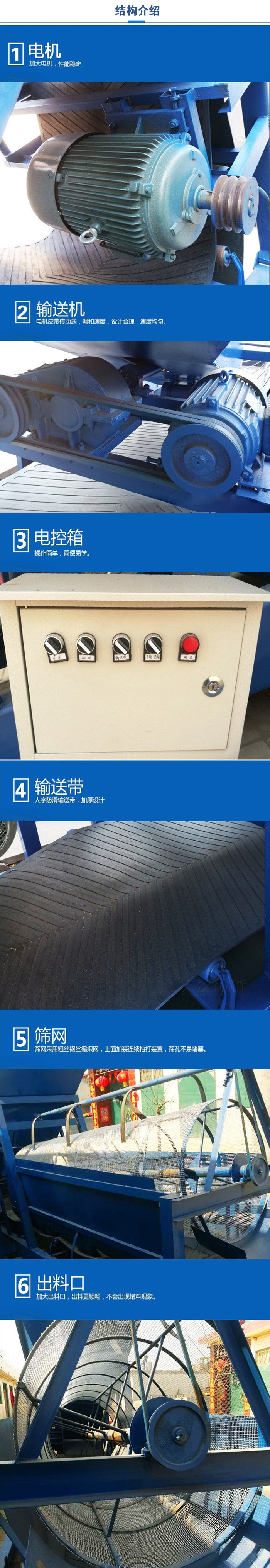 移動篩沙機(jī)結(jié)構(gòu):電機(jī)，加大電機(jī)，性能相對比較穩(wěn)定。輸送機(jī)：電機(jī)皮帶傳動送，調(diào)和速度，設(shè)計合理，速度均勻。電控箱：操作簡單，簡便易學(xué)。輸送帶：人字防滑輸送帶，加厚設(shè)計。篩網(wǎng)，采用粗絲鋼絲編織而成的篩網(wǎng)，上面加裝連續(xù)拍打裝置，篩孔不易堵塞。出料口：加大出料口，出料更順暢，不會出現(xiàn)堵料現(xiàn)象。