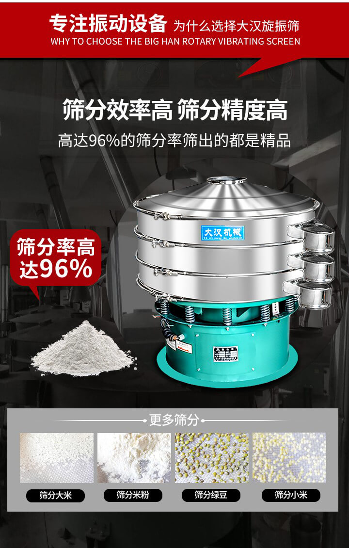 旋振篩結(jié)構(gòu)：進(jìn)料口，網(wǎng)架，防塵蓋，出料口，加重塊，束環(huán)，上部重錘，彈簧，下部重錘等。
