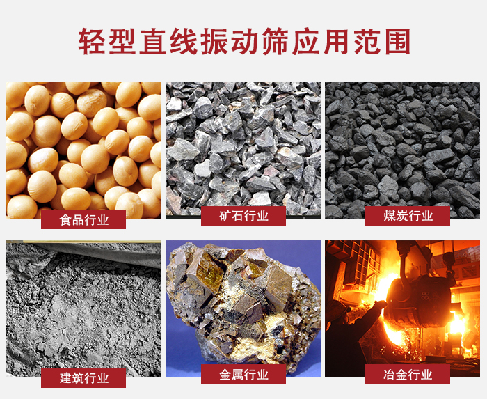 輕型直線(xiàn)振動(dòng)篩應(yīng)用范圍較廣多使用與顆粒狀，粉狀以及其它重型行業(yè)的輸送。