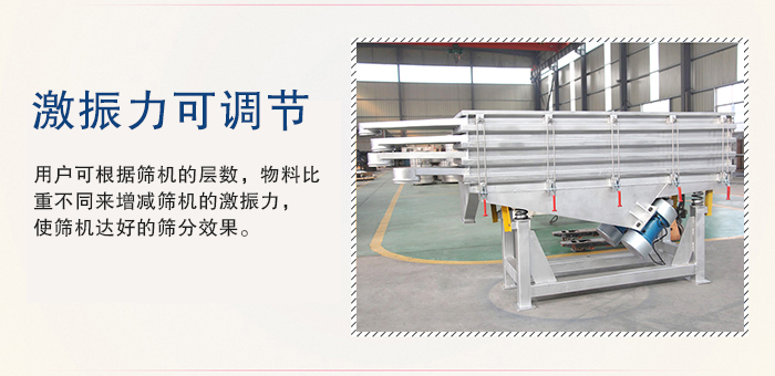 醫(yī)藥直線振動(dòng)篩的激振力可通過振動(dòng)電機(jī)的偏心塊夾角進(jìn)行調(diào)整。