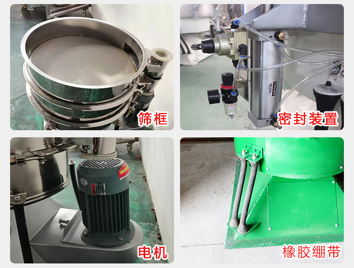 搖擺篩結構：電機，橡膠繃帶，篩框，密封裝置等。