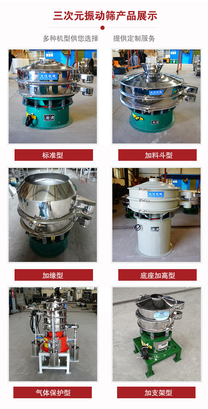 三次元振動篩不同結構展示：標準型，加料斗型，加緣型，底座加高型，氣體保護型，加支架型。