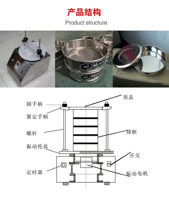 實(shí)驗(yàn)室振動(dòng)篩-試驗(yàn)篩結(jié)構(gòu)主要由：圓手柄，緊定手柄，螺桿，振動(dòng)托盤，篩框，頂蓋等。